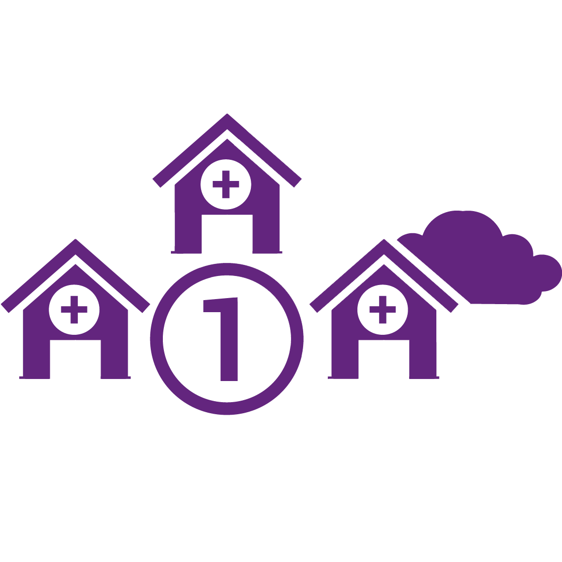 On Premise or Cloud Deployment