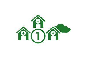 Multiple Surgery Cloud Deployment